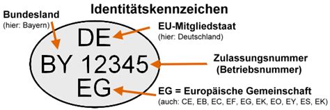 länderkennzeichnung lv